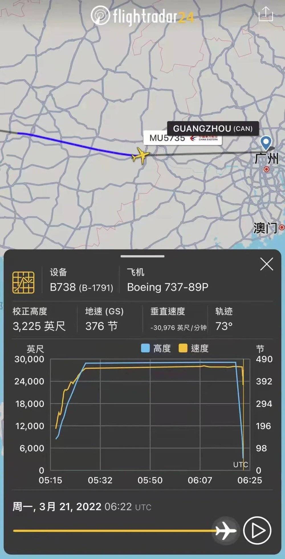东航空难MU5735航班，祈祷！-邓先生的博客