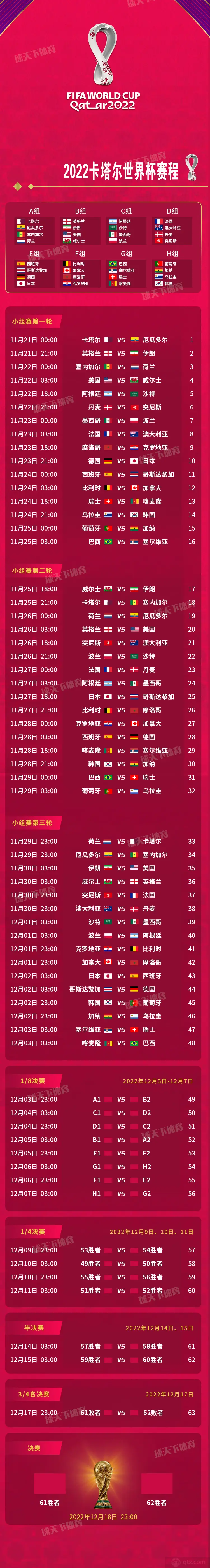 2022年卡塔尔世界杯赛程表完整版-邓先生的博客 2022年卡塔尔世界杯赛程表完整版-邓先生的博客
